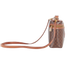 Vanity Bag, side view
